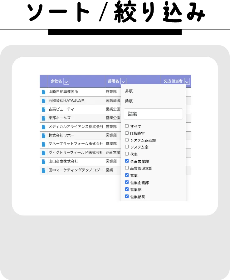 スマホ地図利用